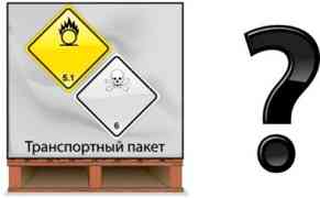 Рисунок к вопросу
