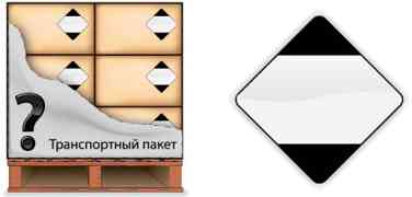 Рисунок к вопросу