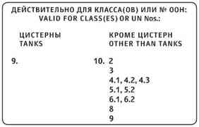 Рисунок к вопросу