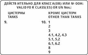 Рисунок к вопросу