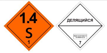 Рисунок к вопросу