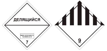 Рисунок к вопросу