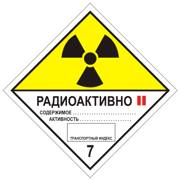 Рисунок к вопросу
