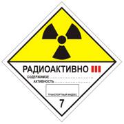 Рисунок к вопросу