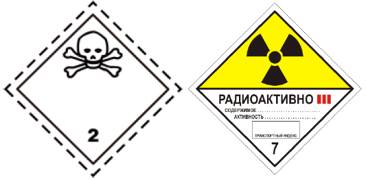 Рисунок к вопросу