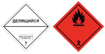 Рисунок к вопросу