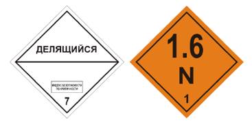 Рисунок к вопросу
