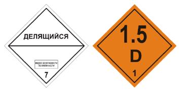 Рисунок к вопросу