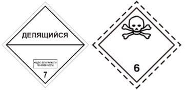 Рисунок к вопросу